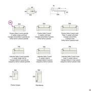 Models and Measurements