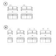 Models and measurements: A) linear sofa B) linear terminals