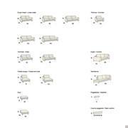 Chicago sectional sofa with contrast piping - plan of the models