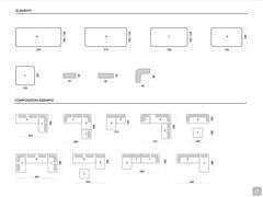 Example of possible compositions