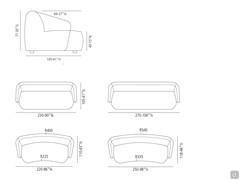 Available modularity for the linear and curved linear sofas