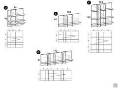 Royal wall panelling - Models and Measurements