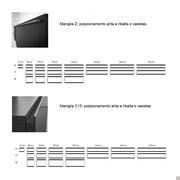 Handles available for the wall unit and their positioning: for drop-down door at the top, for vasistas at the bottom