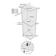 Épaisseurs et dimensions spécifiques de l'armoire Oregon