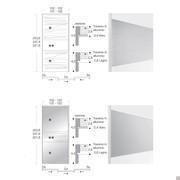 Spécificités et Dimensions de l'armoire Vermont - type de porte avec bandeau central et poignées sur toute la hauteur des portes