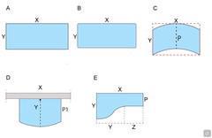 Schéma des différentes formes de bureau Musa disponibles