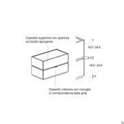 Tiroirs Raiki Plus - Dimensions composition