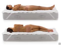 Ergonomie du surmatelas placé sur le matelas Ergo Spring