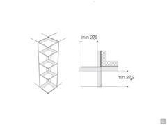 Travail sur mesure pour les dressings Pacific - Largeur et profondeur minimales pour un angle ouvert