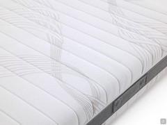 Détail de la housse amovible Soft Touch en tissu hypoallergénique et respirant