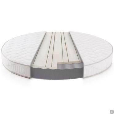 Materasso rotondo in Memory Foam modello Round Memo