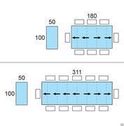 Schéma Placement à Table