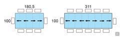 SandorTable console extensible : Tableau des places assises des tables