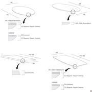 Modèles et Dimensions Spécifiques - table Jason