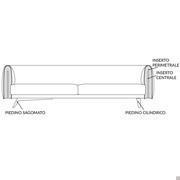 Divano Saddle di Bonaldo - Modello Piedino e Tipologia Inserto
