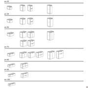 Base per arredo bagno Atlantic - schema dei modelli disponibili