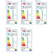 Classe energetica compatibile