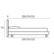 Dimensioni specifiche del letto Oliver