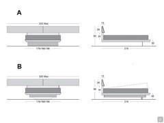 A) modello senza box-contenitore - B) modello con box-contenitore