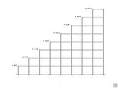 Libreria Aliant - Modularità altezze