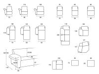 Modularité et dimensions disponibles pour le canapé Nevis