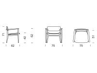 Schémas et Dimensions du fauteuil Victoria