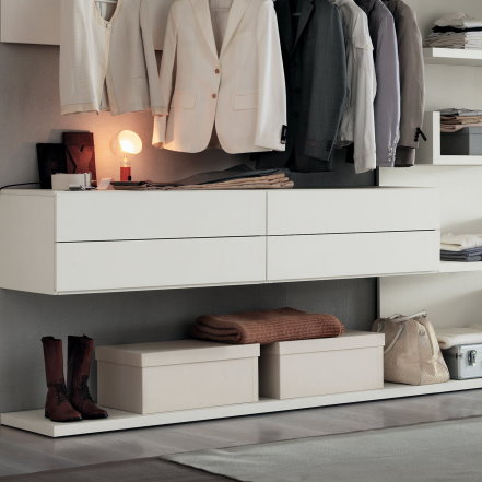 Chests of Drawers for Walk-in Closets